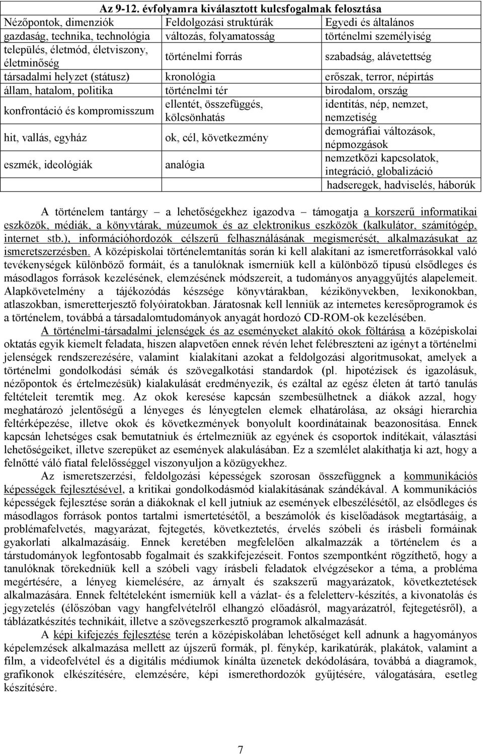 életviszony, életminőség történelmi forrás szabadság, alávetettség társadalmi helyzet (státusz) kronológia erőszak, terror, népirtás állam, hatalom, politika történelmi tér birodalom, ország