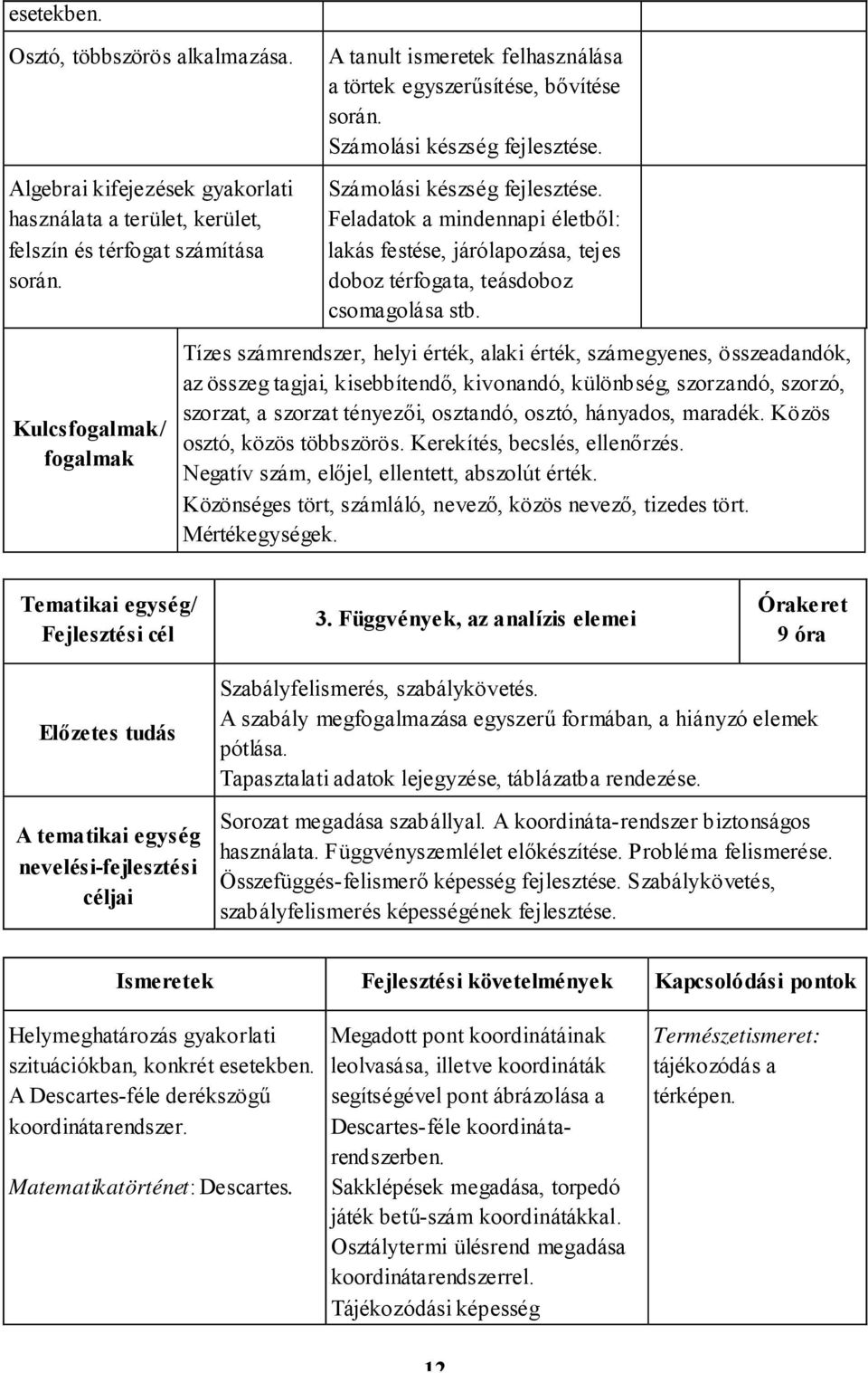 Számolási készség Számolási készség Feladatok a mindennapi életből: lakás festése, járólapozása, tejes doboz térfogata, teásdoboz csomagolása stb.