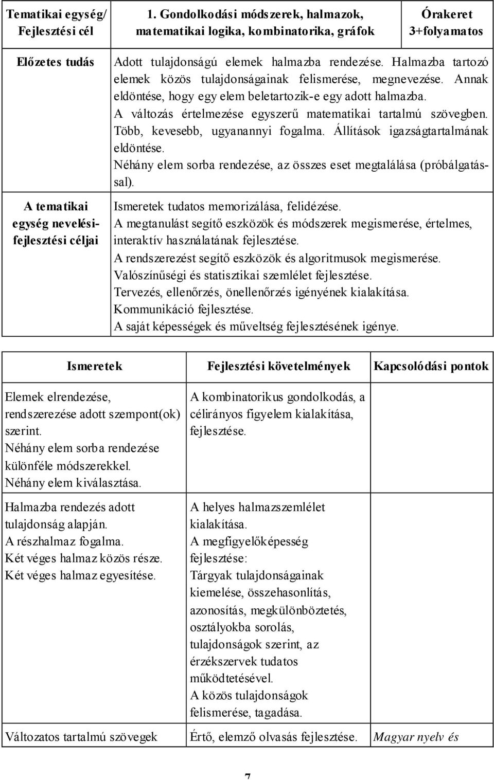 rendezése. Halmazba tartozó elemek közös tulajdonságainak felismerése, megnevezése. Annak eldöntése, hogy egy elem beletartozik-e egy adott halmazba.