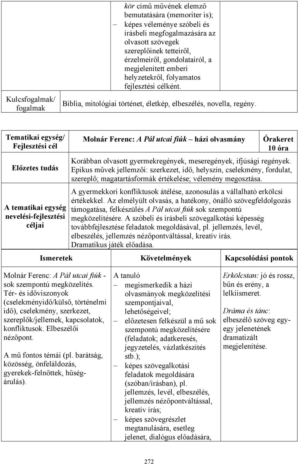 Tematikai egység/ Fejlesztési cél A tematikai egység nevelési-fejlesztési Molnár Ferenc: A Pál utcai fiúk házi olvasmány Órakeret 10 óra Korábban olvasott gyermekregények, meseregények, ifjúsági