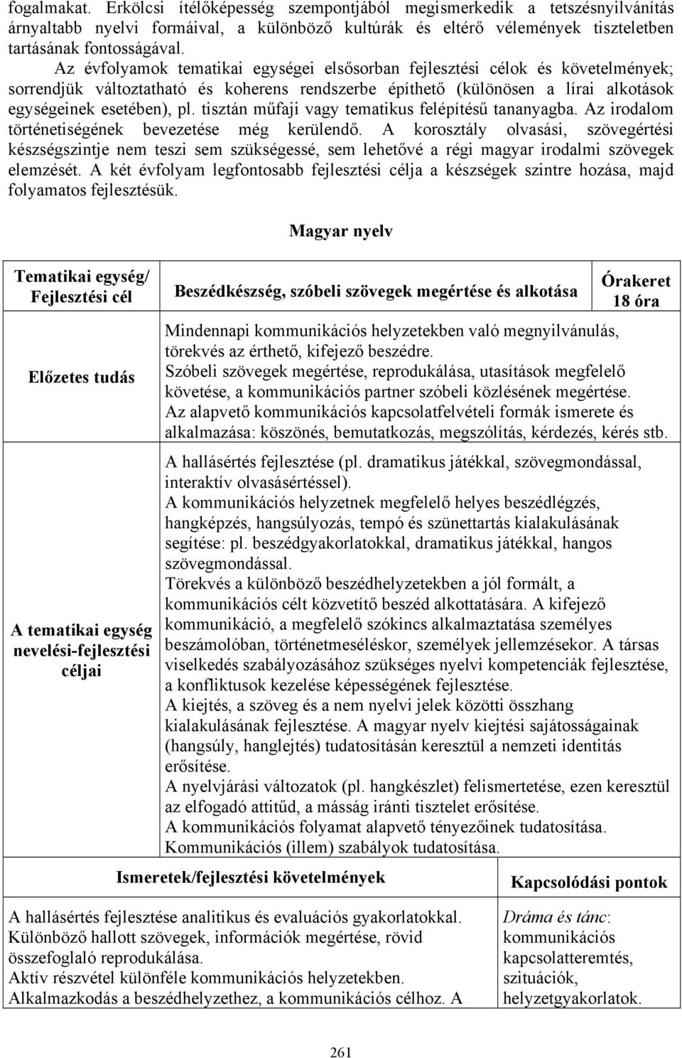 tisztán műfaji vagy tematikus felépítésű tananyagba. Az irodalom történetiségének bevezetése még kerülendő.