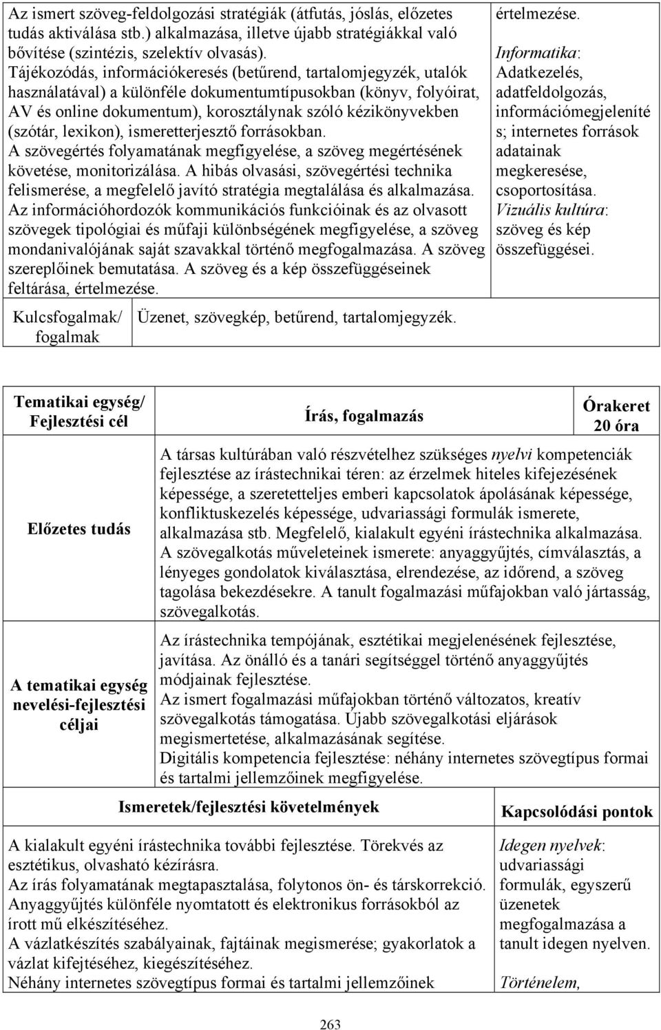 (szótár, lexikon), ismeretterjesztő forrásokban. A szövegértés folyamatának megfigyelése, a szöveg megértésének követése, monitorizálása.