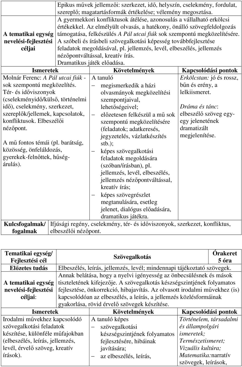 Az elmélyült olvasás, a hatékony, önálló szövegfeldolgozás támogatása, felkészülés A Pál utcai fiúk sok szempontú megközelítésére.