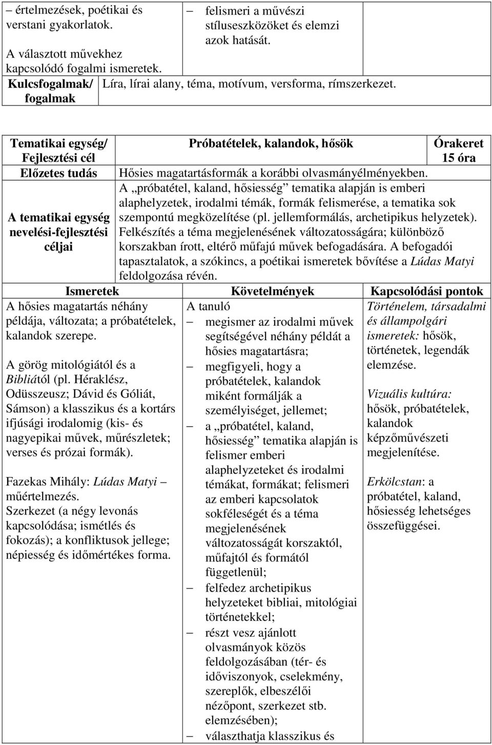 Tematikai egység/ A tematikai egység nevelési-fejlesztési Próbatételek, kalandok, hősök 15 óra Hősies magatartásformák a korábbi olvasmányélményekben.