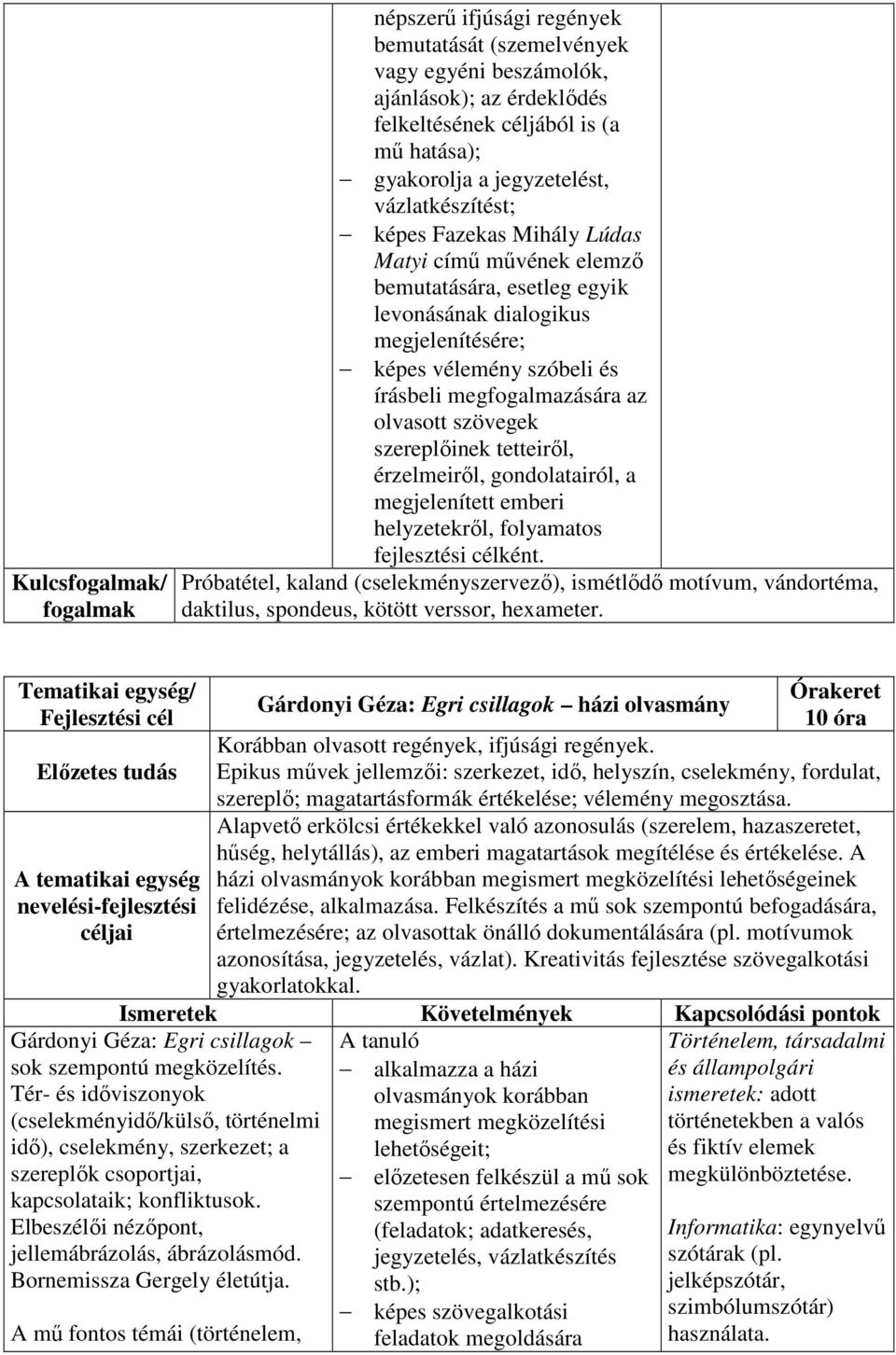 szereplőinek tetteiről, érzelmeiről, gondolatairól, a megjelenített emberi helyzetekről, folyamatos fejlesztési célként.