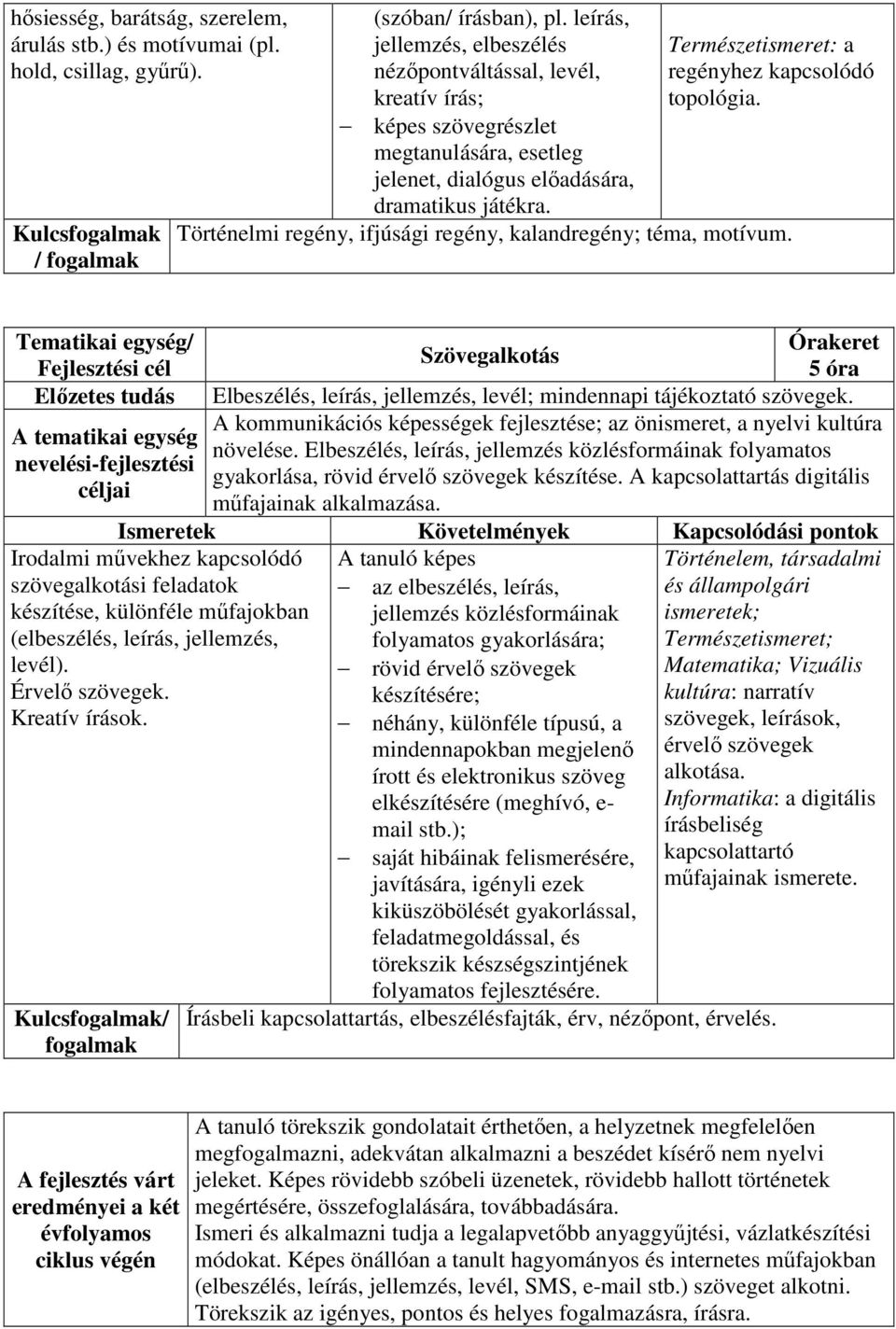 Természetismeret: a regényhez kapcsolódó topológia. Történelmi regény, ifjúsági regény, kalandregény; téma, motívum.