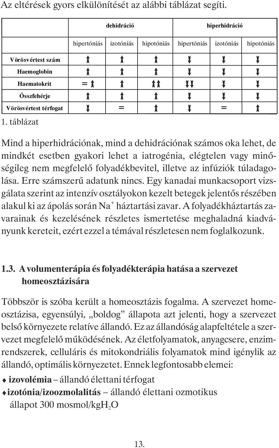 táblázat = = = Mind a hiperhidrációnak, mind a dehidrációnak számos oka lehet, de mindkét esetben gyakori lehet a iatrogénia, elégtelen vagy minőségileg nem megfelelő folyadékbevitel, illetve az