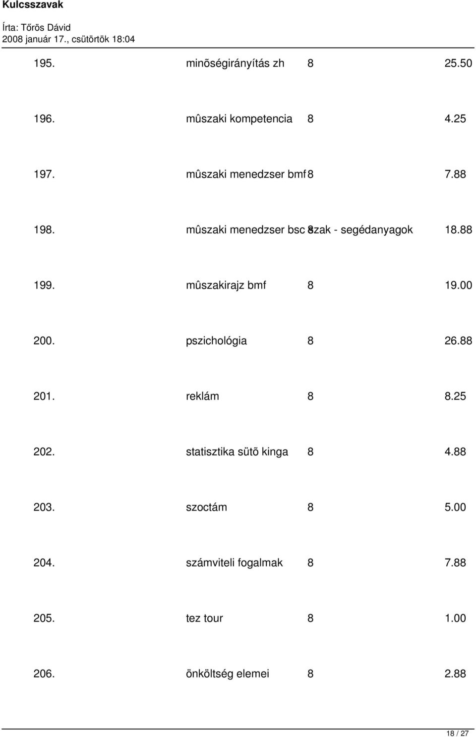 mûszakirajz bmf 8 19.00 200. pszichológia 8 26.88 201. reklám 8 8.25 202.