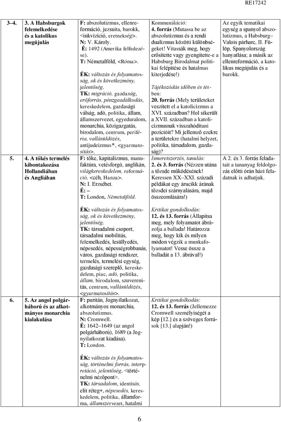 ÉK: változás és folyamatosság, ok és következmény, TK: migráció, gazdaság, erőforrás, pénzgazdálkodás, kereskedelem, gazdasági válság, adó, politika, állam, államszervezet, egyeduralom, monarchia,