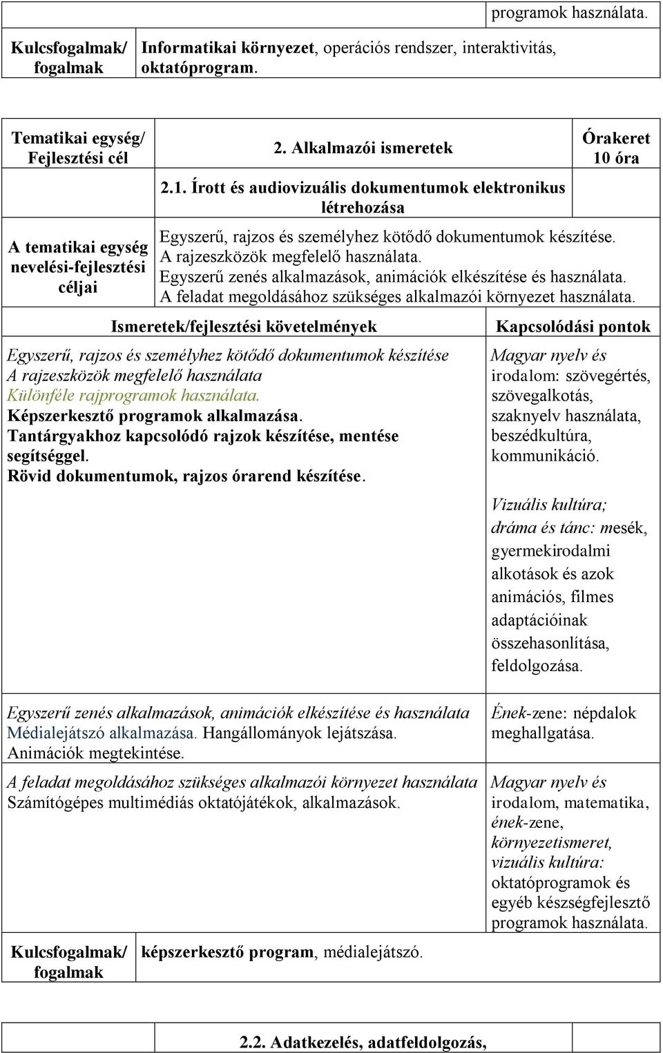 Egyszerű zenés alkalmazások, animációk elkészítése és használata. A feladat megoldásához szükséges alkalmazói környezet használata.