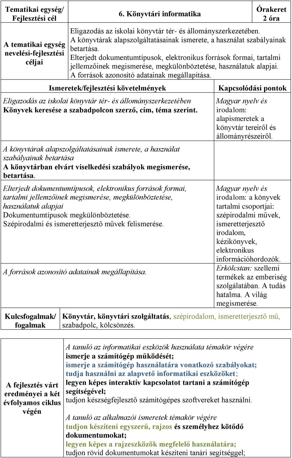 Elterjedt dokumentumtípusok, elektronikus források formai, tartalmi jellemzőinek megismerése, megkülönböztetése, használatuk alapjai. A források azonosító adatainak megállapítása.