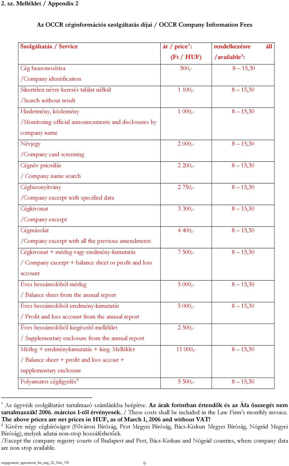 8 15,30 /Company identification Sikertelen névre keresés találat nélkül 1 100,- 8 15,30 /Search without result Hirdetmény, közlemény 1 000,- 8 15,30 /Monitoring official announcements and disclosures