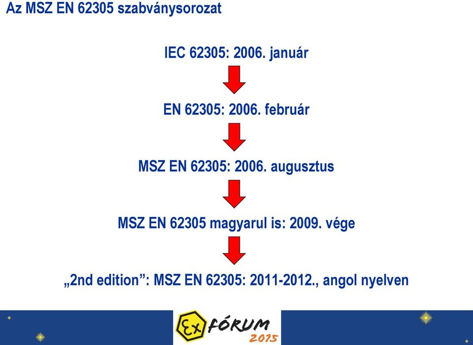 augusztus MSZ EN 62305 magyarul is: 2009.