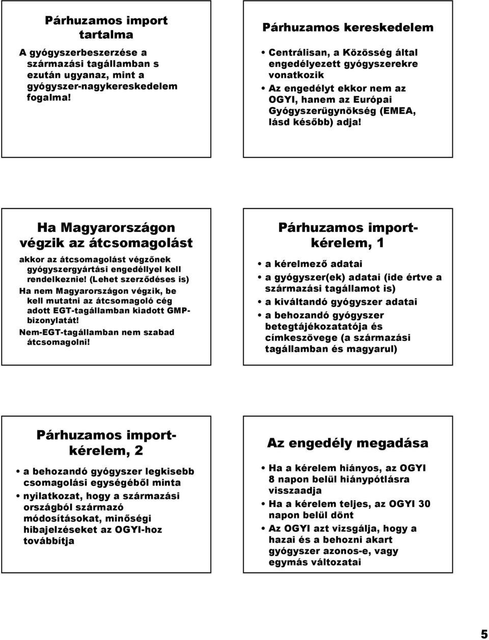 Ha Magyarországon végzik az átcsomagolást akkor az átcsomagolást végz-nek gyógyszergyártási engedéllyel kell rendelkeznie!