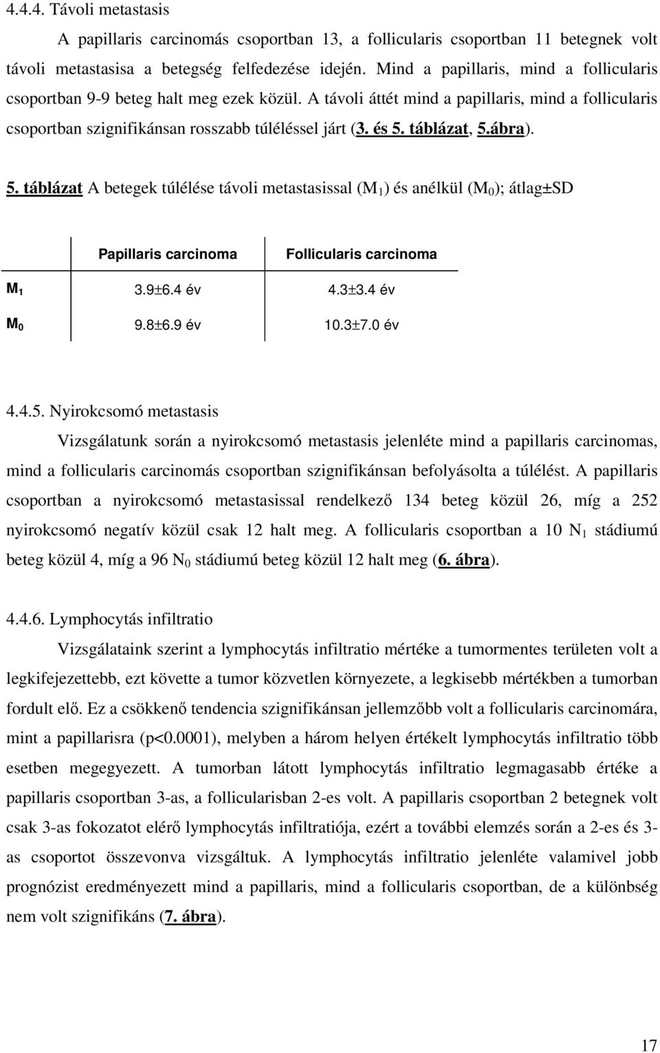 táblázat, 5.ábra). 5. táblázat A betegek túlélése távoli metastasissal (M 1 ) és anélkül (M 0 ); átlag±sd Papillaris carcinoma Follicularis carcinoma M 1 3.9±6.4 év 4.3±3.4 év M 0 9.8±6.9 év 10.3±7.