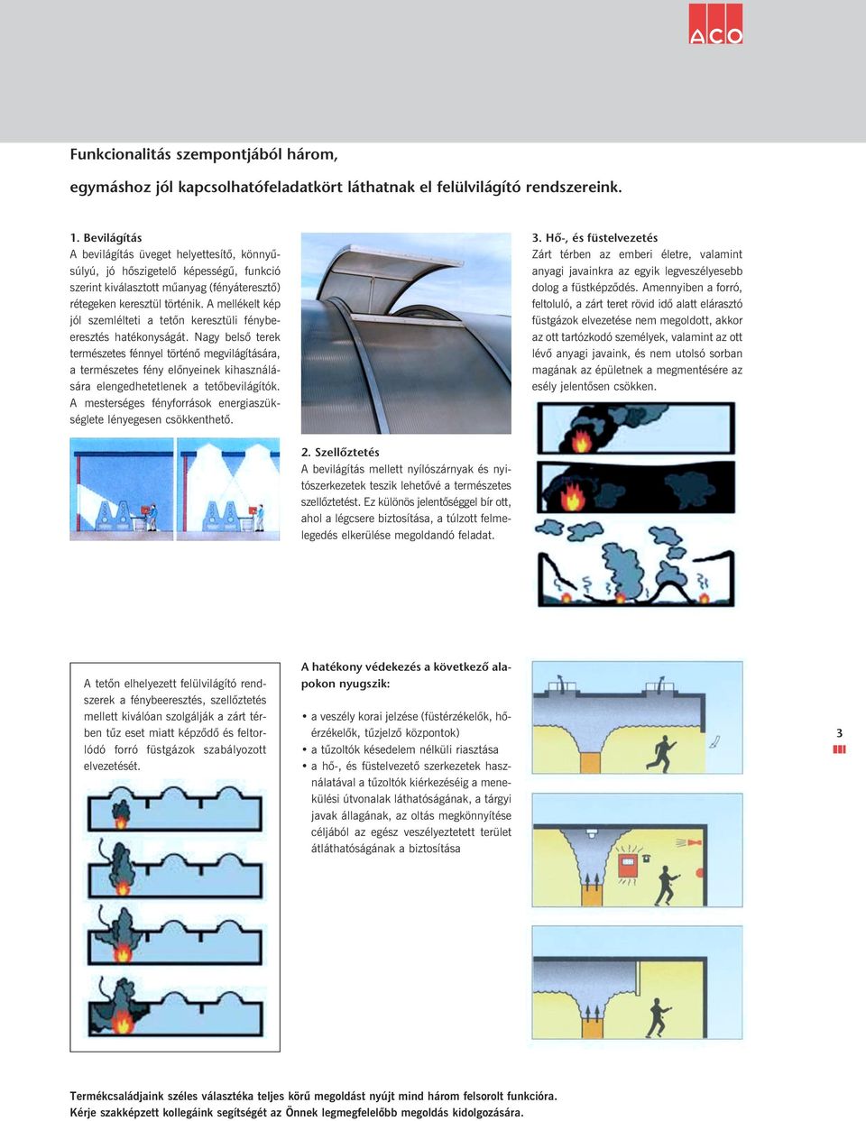 E ACO Felülvilágítás Bevilágító, hő- és füstelvezető rendszerek - PDF Free  Download