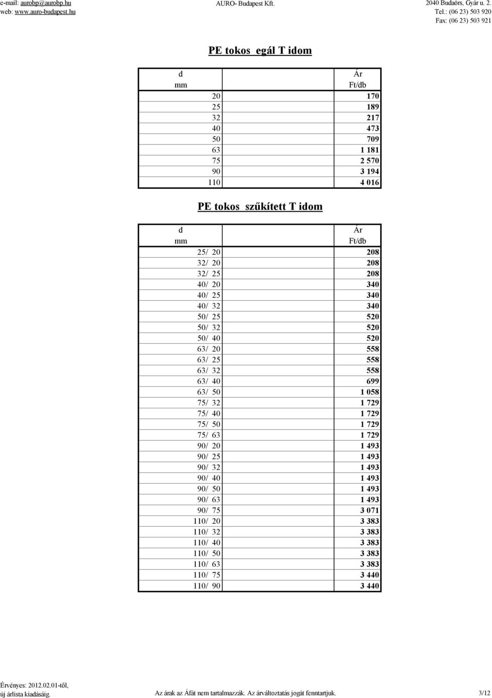 PE tokos egál T iom 20 170 25 189 32 217 40 473 50 709 63 1 181 75 2 570 90 3 194 110 4 016 PE tokos szűkített T iom 25/ 20 208 32/ 20 208 32/ 25 208 40/ 20 340 40/ 25