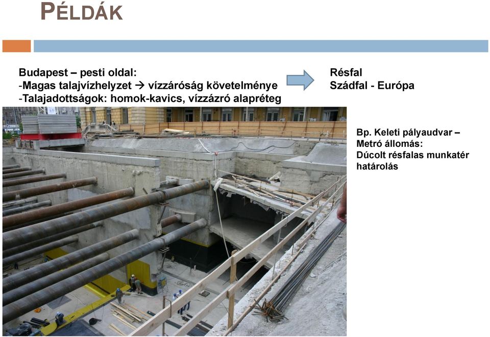 vízzázró alapréteg Résfal Szádfal - Európa Bp.