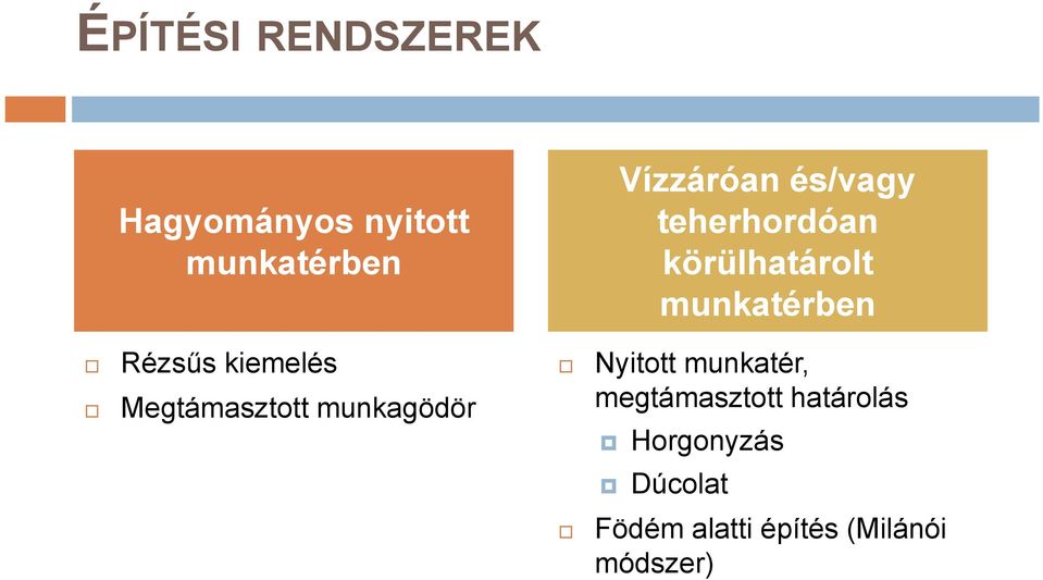 kiemelés Megtámasztott munkagödör Nyitott munkatér,