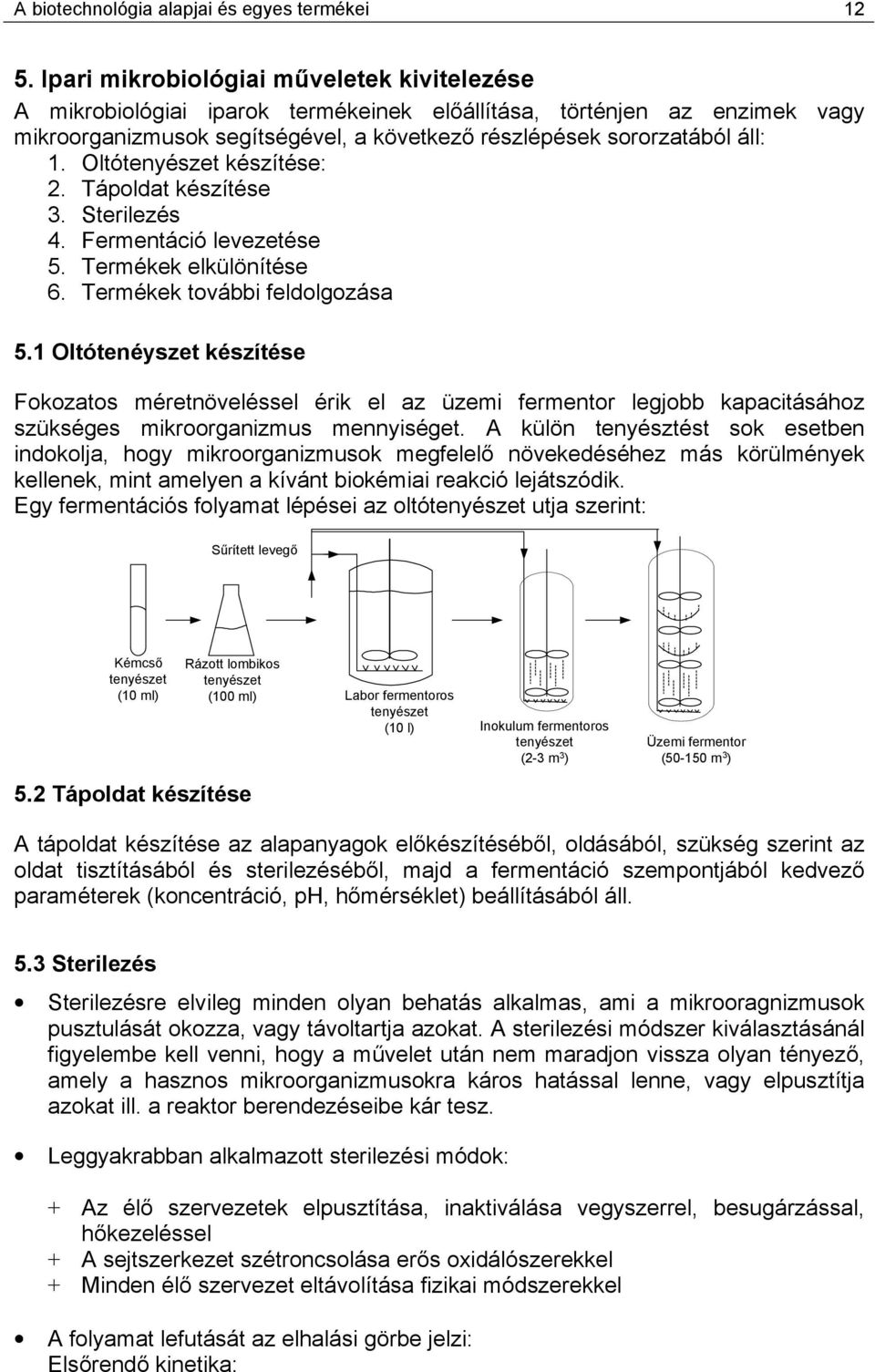 ltótenyészet készítése: 2. Tápoldat készítése 3. terilezés 4. Fermentáció levezetése 5. Termékek elkülönítése 6. Termékek további feldolgozása 5.