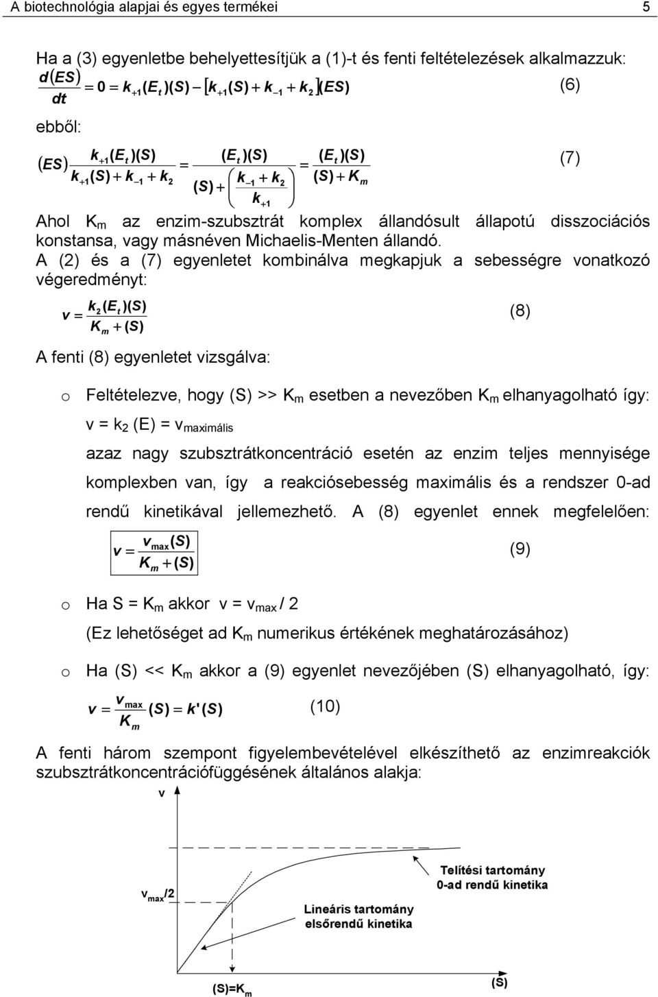 Michaelis-Menten állandó.