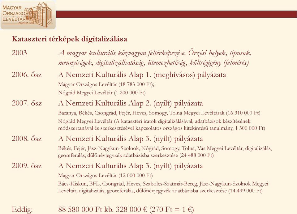 (nyílt) pályázata Baranya, Békés, Csongrád, Fejér, Heves, Somogy, Tolna Megyei Levéltárak (16 310 000 Ft) Nógrád Megyei Levéltár (A kataszteri iratok digitalizálásával, adatbázisok készítésének