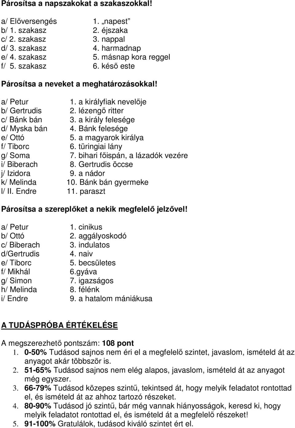 a magyarok királya f/ Tiborc 6. türingiai lány g/ Soma 7. bihari fıispán, a lázadók vezére i/ Biberach 8. Gertrudis öccse j/ Izidora 9. a nádor k/ Melinda 10. Bánk bán gyermeke l/ II. Endre 11.