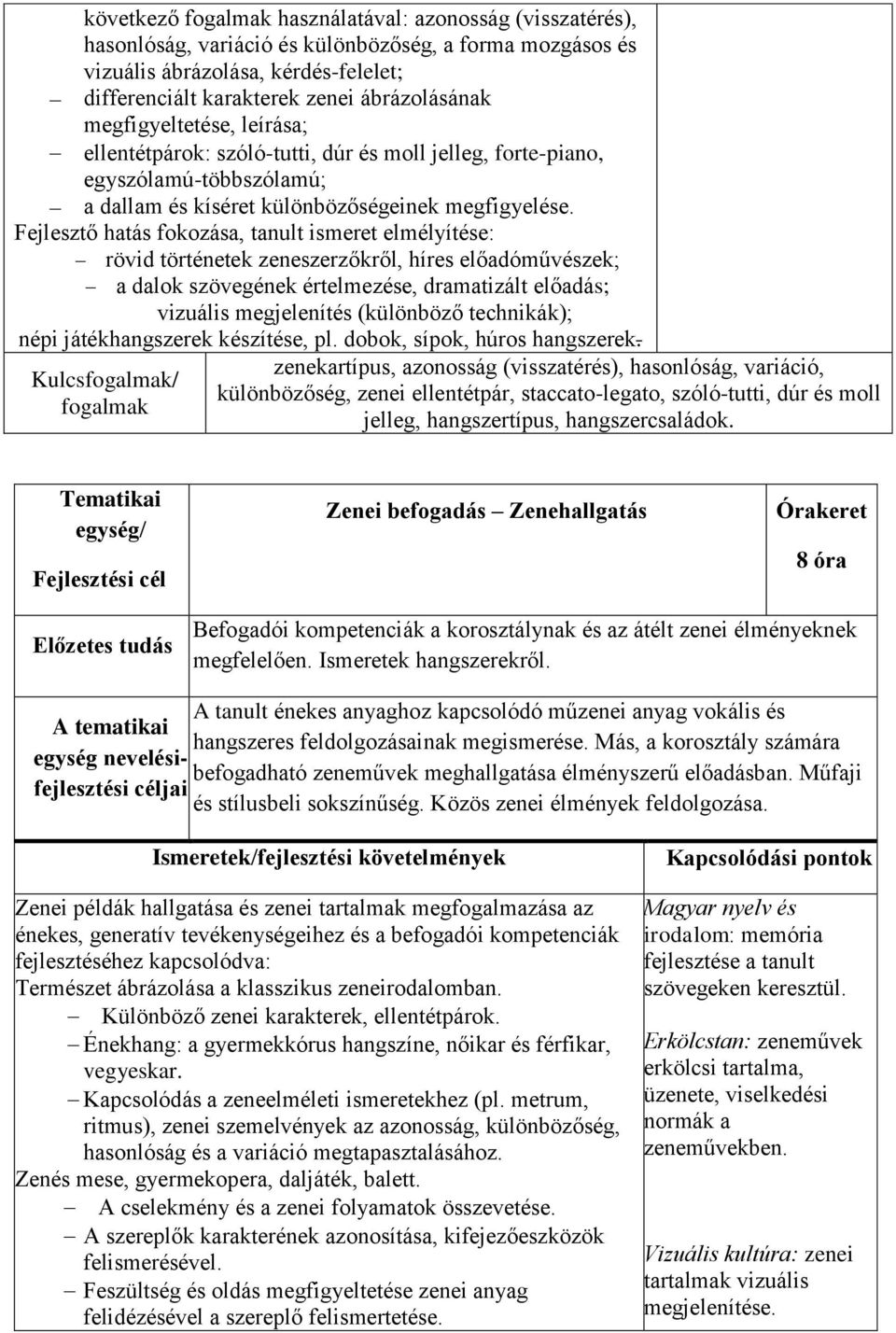 Fejlesztő hatás fokozása, tanult ismeret elmélyítése: rövid történetek zeneszerzőkről, híres előadóművészek; a dalok szövegének értelmezése, dramatizált előadás; vizuális megjelenítés (különböző