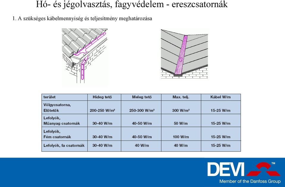 ereszcsatornák 1.