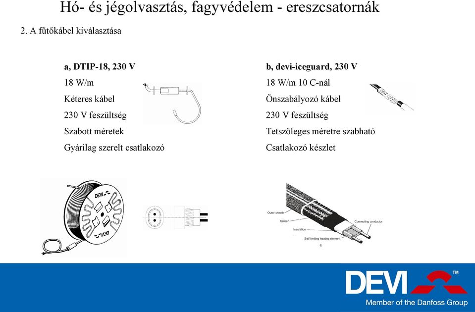 18 W/m 10 C-nál Kéteres kábel Önszabályozó kábel 230 V feszültség 230 V