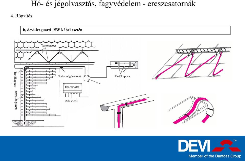 Rögzítés b, devi-iceguard 15W kábel