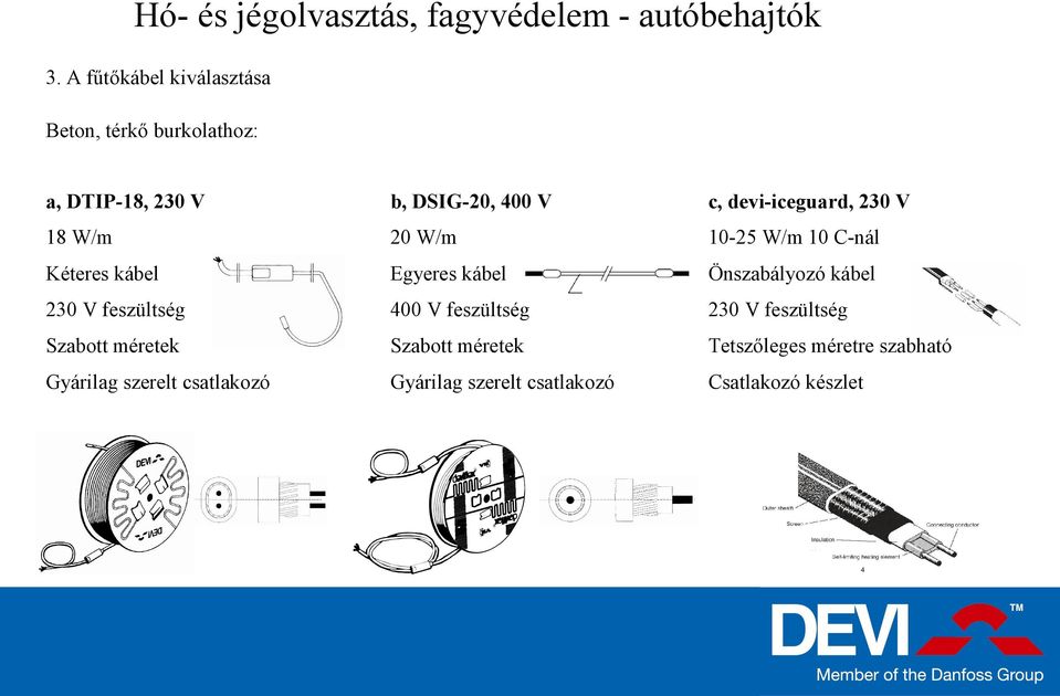 230 V 18 W/m 20 W/m 10-25 W/m 10 C-nál Kéteres kábel Egyeres kábel Önszabályozó kábel 230 V feszültség 400