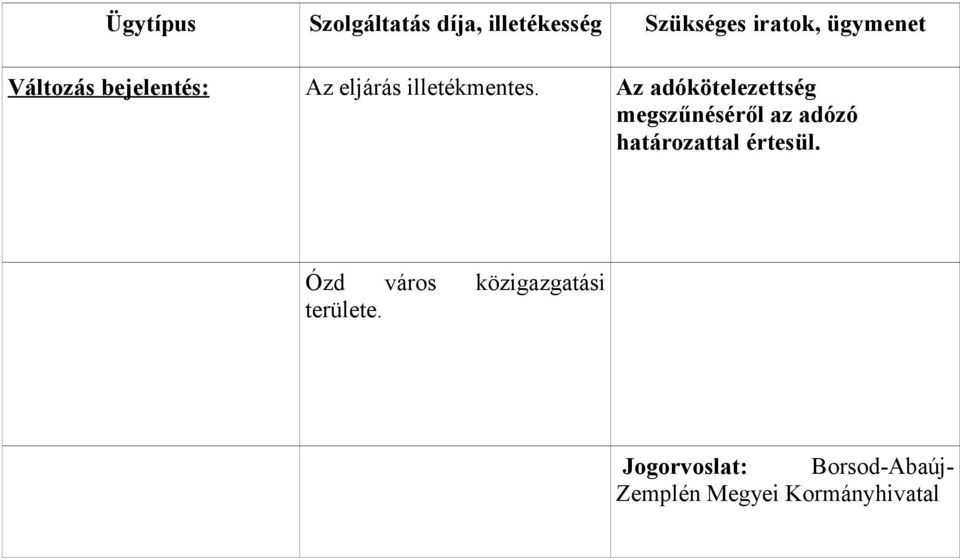 határozattal értesül.