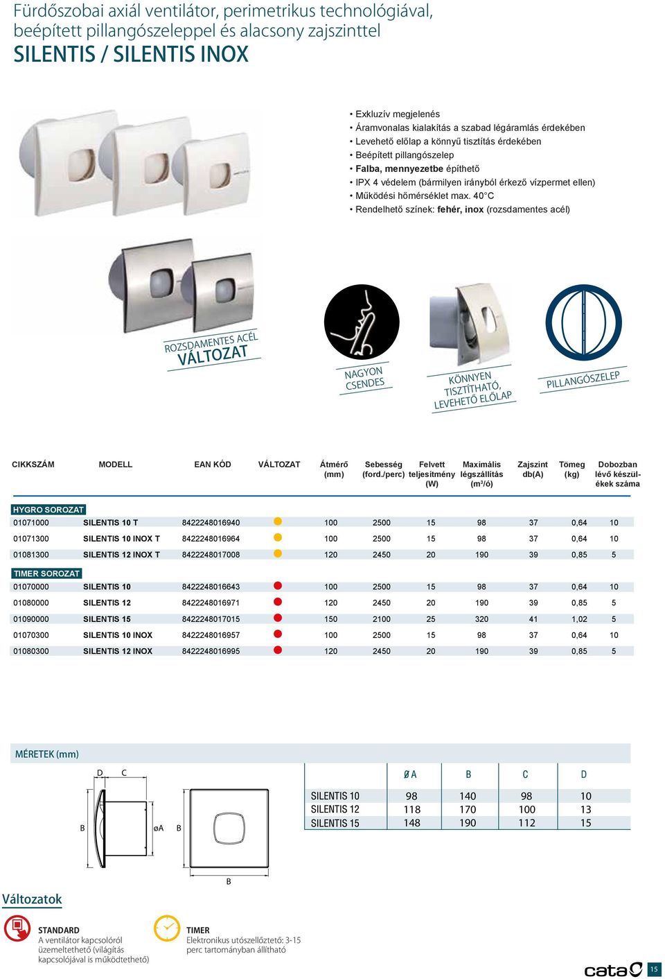 40 C Rendelhető színek: fehér, inox (rozsdamentes acél) rozsdamentes acél változat nagyon csendes könnyen tisztítható, levehető előlap EASY-TO-CLEAN REMOVABLE COVER Pillangószelep cikkszám modell ean