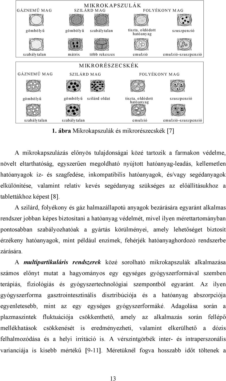 ábra Mikrokapszulák és mikrorészecskék [7] A mikrokapszulázás előnyös tulajdonságai közé tartozik a farmakon védelme, növelt eltarthatóság, egyszerűen megoldható nyújtott hatóanyag-leadás,