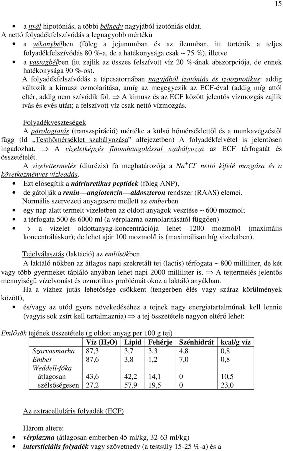 vastagbélben (itt zajlik az összes felszívott víz 20 %-ának abszorpciója, de ennek hatékonysága 90 %-os).