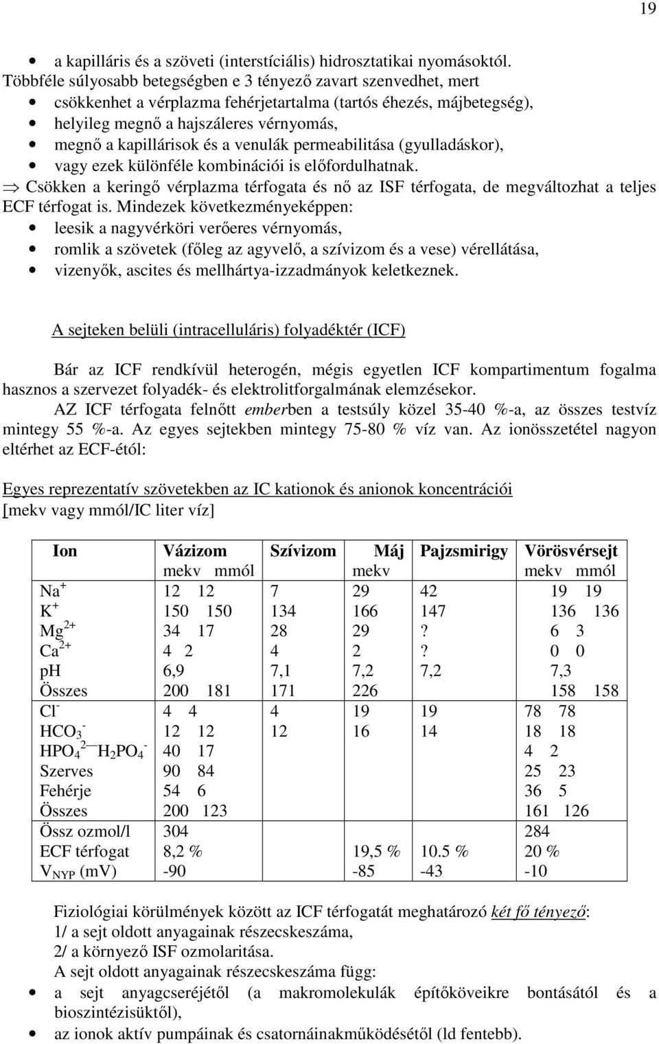 a venulák permeabilitása (gyulladáskor), vagy ezek különféle kombinációi is elıfordulhatnak. Csökken a keringı vérplazma térfogata és nı az ISF térfogata, de megváltozhat a teljes ECF térfogat is.
