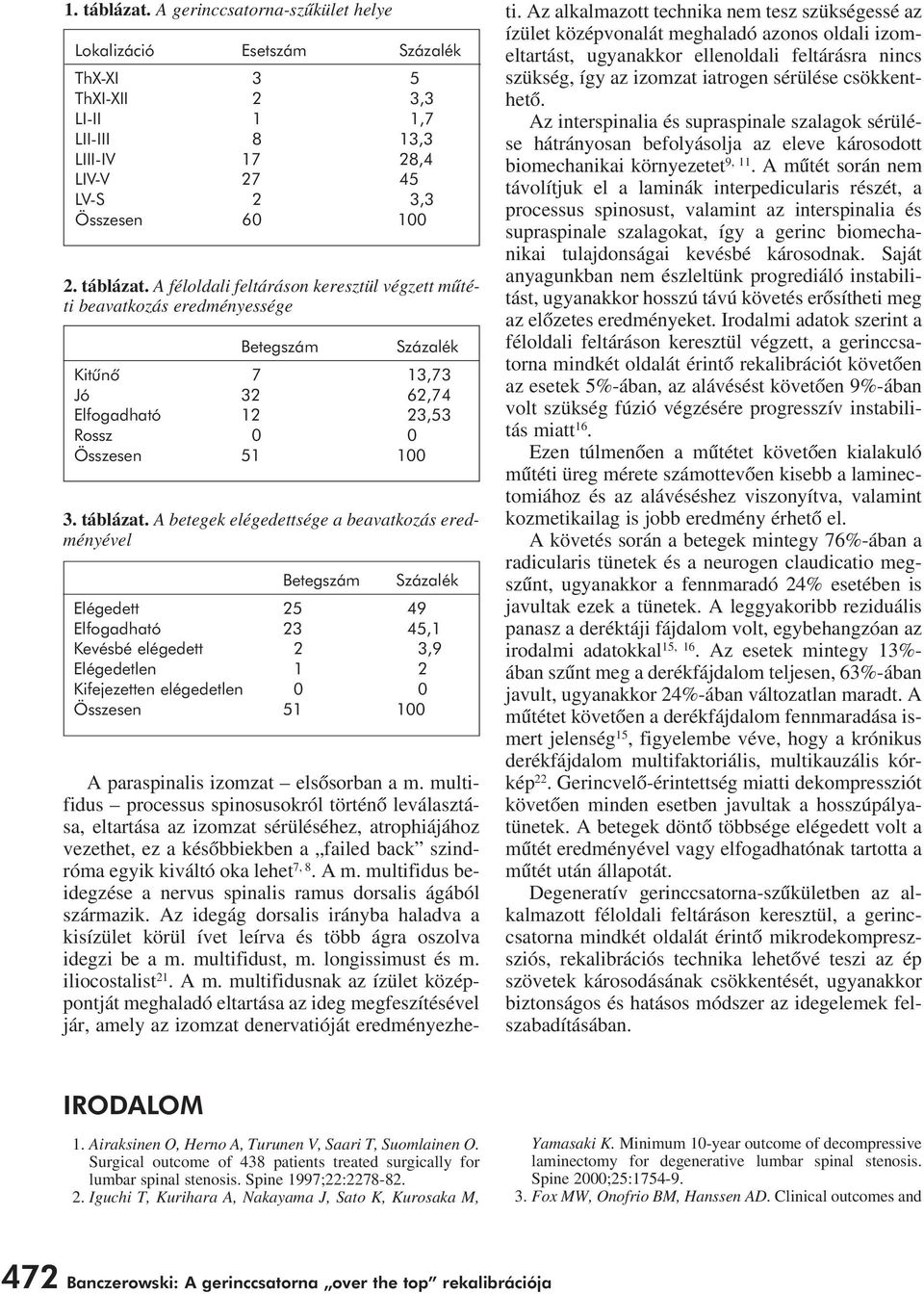 A betegek elégedettsége a beavatkozás eredményével Betegszám Százalék Elégedett 25 49 Elfogadható 23 45,1 Kevésbé elégedett 2 3,9 Elégedetlen 1 2 Kifejezetten elégedetlen 0 0 Összesen 51 100 A