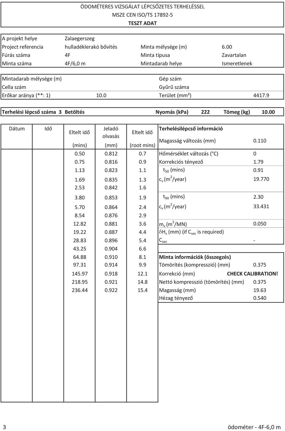 4 c v (m 2 /year) 33.431 8.54 0.876 2.9 12.82 0.881 3.6 m v (m 2 /MN) 0.050 19.22 0.887 4.4 H s (mm) (if C sec is required) 28.83 0.896 5.4 C sec - 43.25 0.904 6.6 64.88 0.910 8.