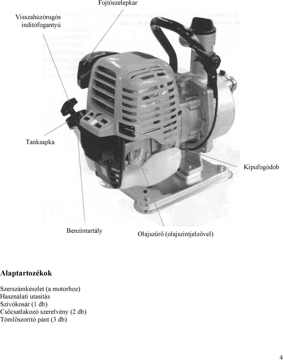 Alaptartozékok Szerszámkészlet (a motorhoz) Használati