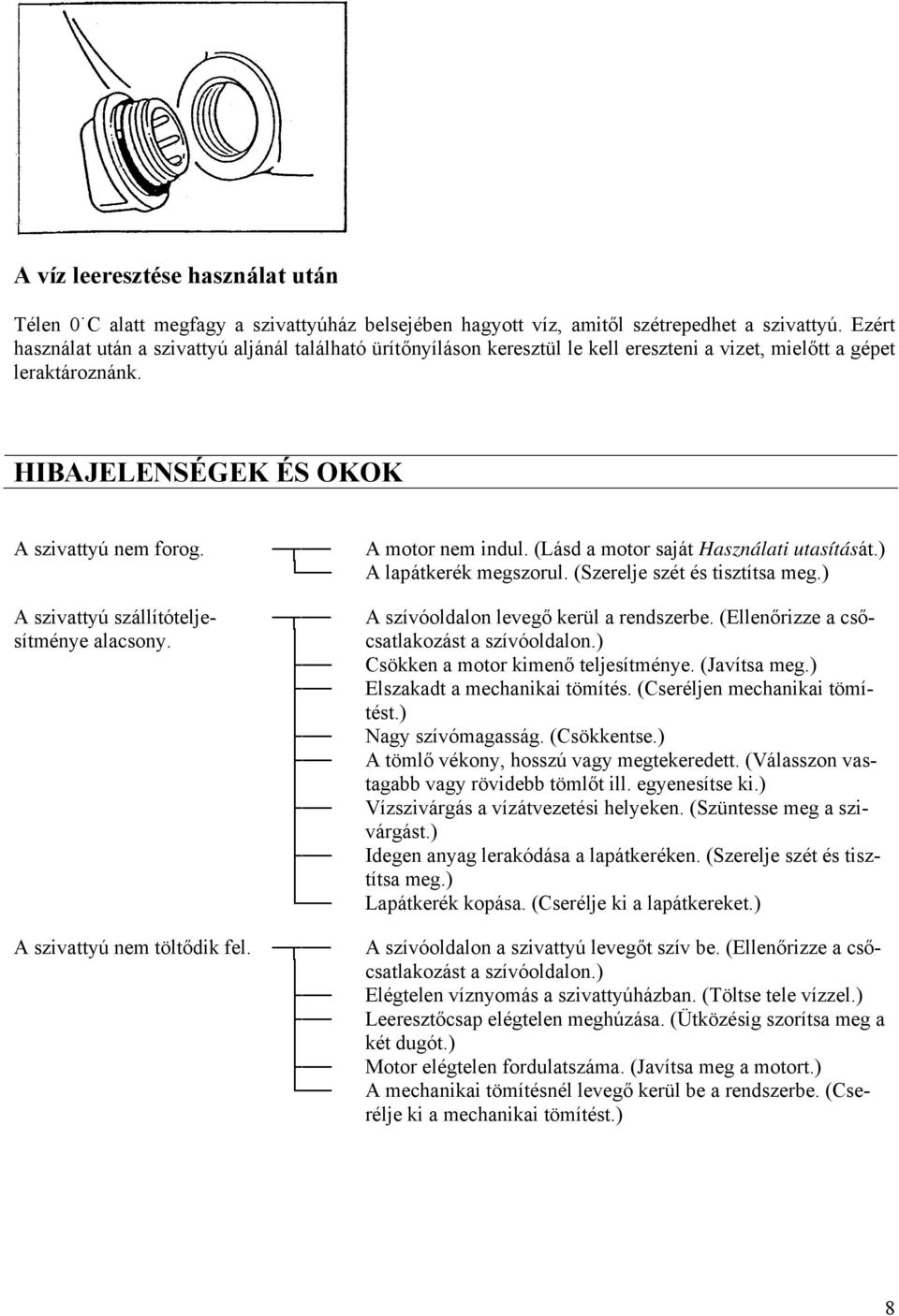 A szivattyú szállítóteljesítménye alacsony. A motor nem indul. (Lásd a motor saját Használati utasítását.) A lapátkerék megszorul. (Szerelje szét és tisztítsa meg.