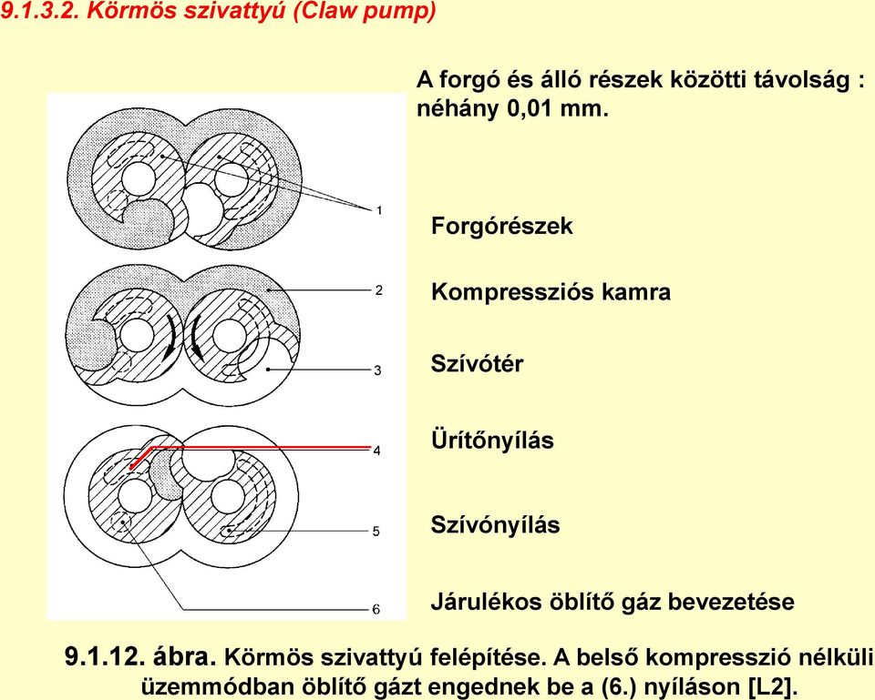 0,01 mm.