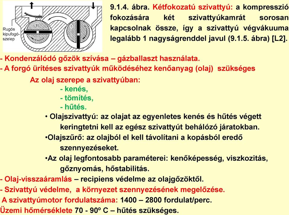 Olajszivattyú: az olajat az egyenletes kenés és hűtés végett keringtetni kell az egész szivattyút behálózó járatokban. Olajszűrő: az olajból el kell távolítani a kopásból eredő szennyezéseket.