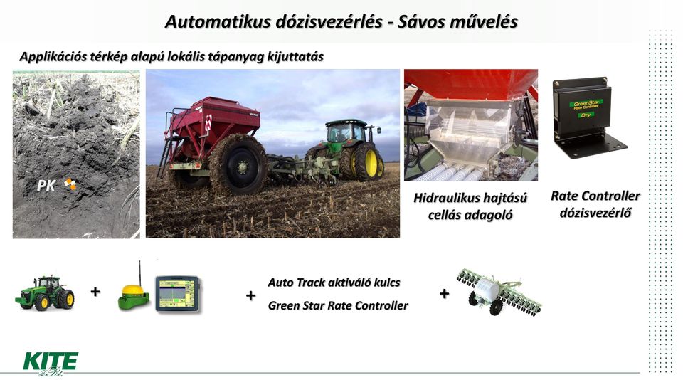 Hidraulikus hajtású cellás adagoló Rate Controller