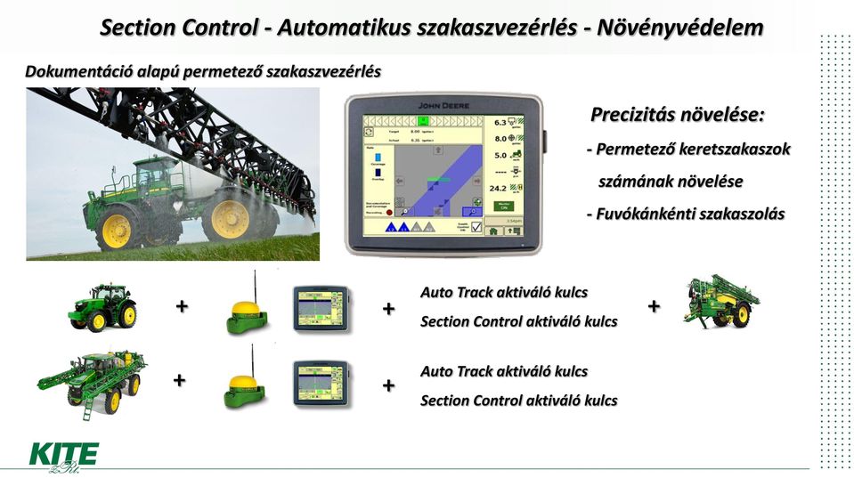 keretszakaszok számának növelése - Fuvókánkénti szakaszolás Auto Track