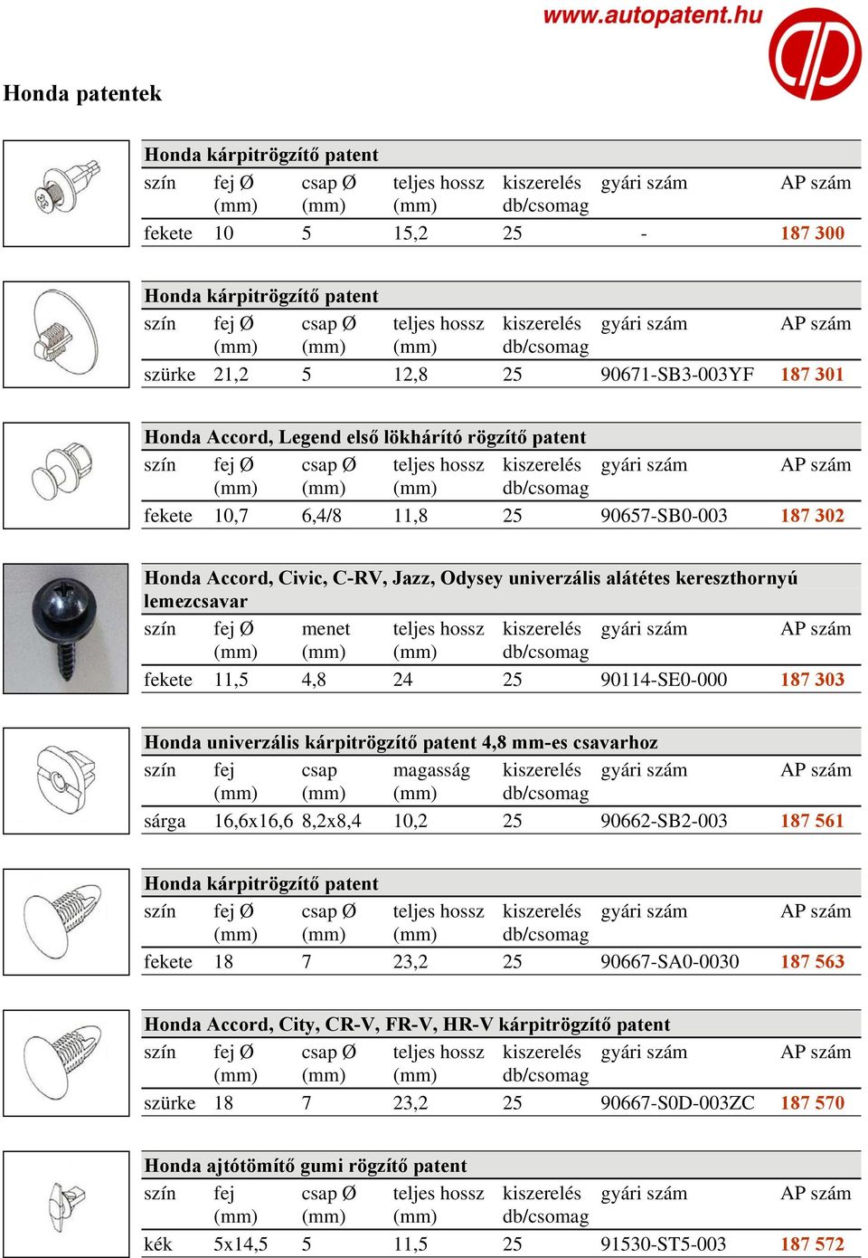 patent 4,8 mm-es csavarhoz szín fej csap magasság kiszerelés gyári szám AP szám sárga 16,6x16,6 8,2x8,4 10,2 25 90662-SB2-003 187 561 fekete 18 7 23,2 25 90667-SA0-0030 187 563 Honda Accord, City,