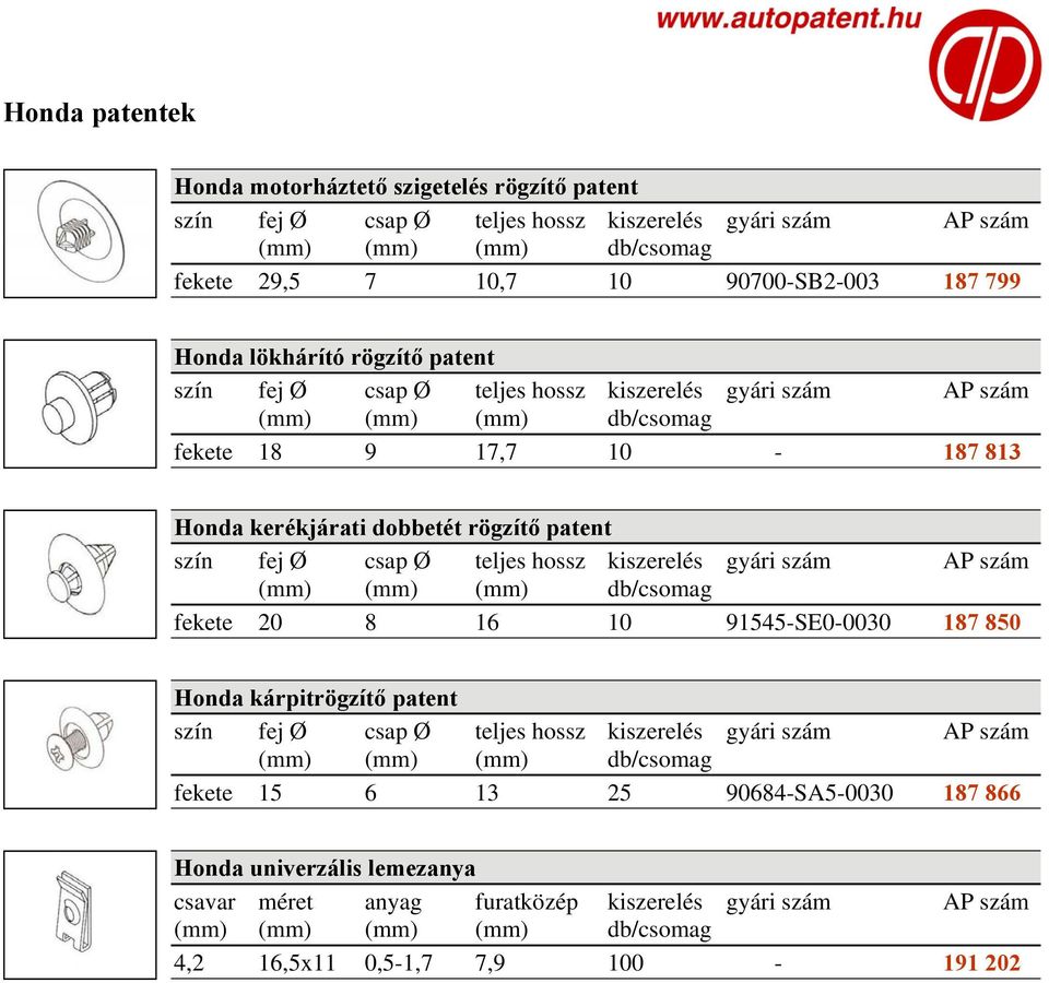 fekete 20 8 16 10 91545-SE0-0030 187 850 fekete 15 6 13 25 90684-SA5-0030 187 866 Honda univerzális