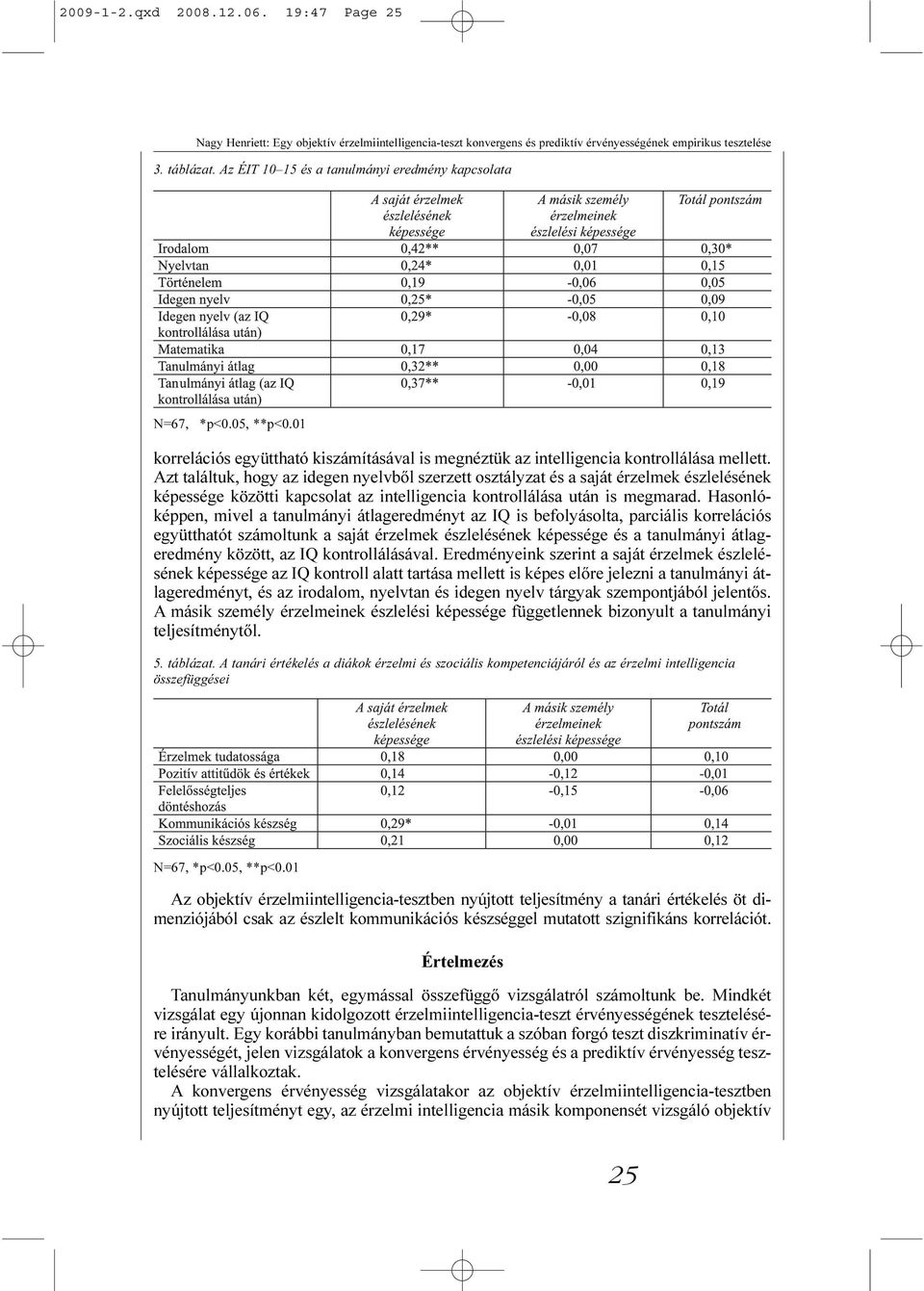 Azt találtuk, hogy az idegen nyelvbõl szerzett osztályzat és a saját érzelmek észlelésének képessége közötti kapcsolat az intelligencia kontrollálása után is megmarad.