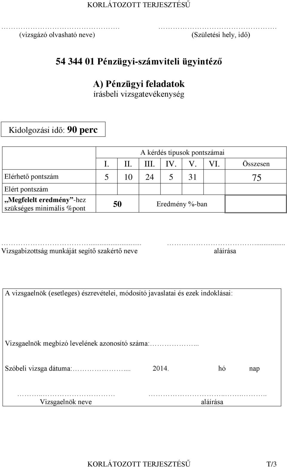 pontszámai I. II. III. IV. V. VI.