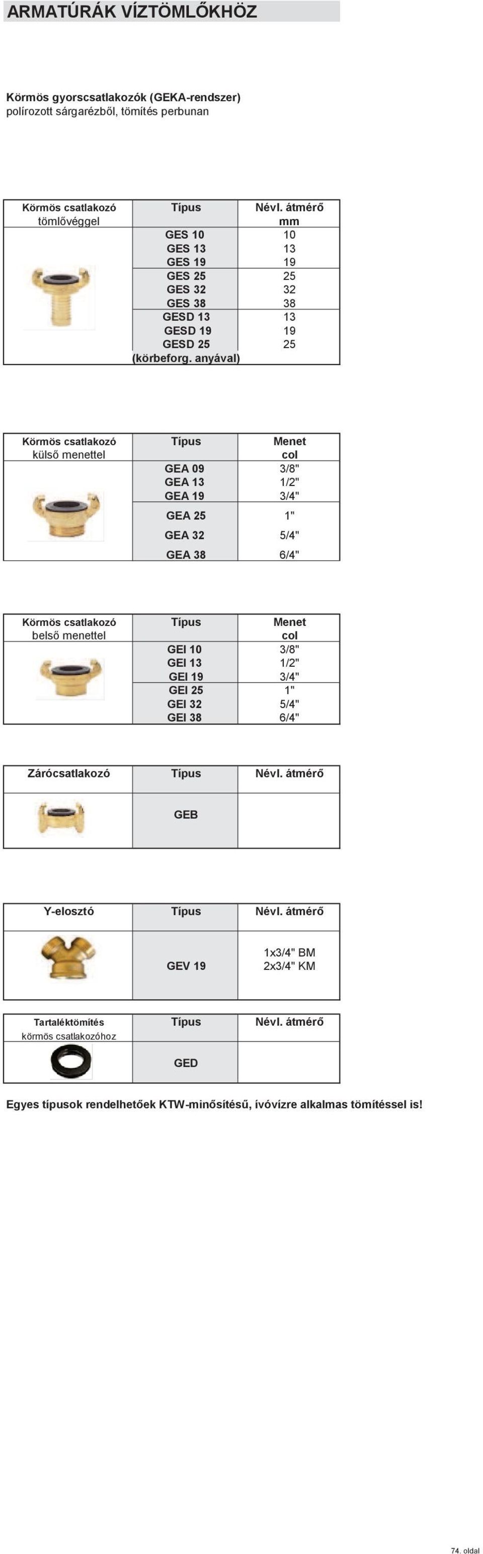 anyával) Körmös csatlakozó Típus Menet külső menettel col GEA 09 3/8" GEA 13 1/2" GEA 19 3/4" GEA 25 1" GEA 32 5/4" GEA 38 6/4" Körmös csatlakozó Típus Menet belső menettel col GEI 10